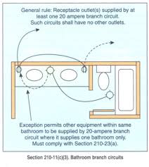 you must be dedicated branch circuits