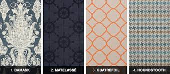 Seamless litephotocopacopasocolor of the year. A Glossary Of Fabric Pattern Names Sailrite