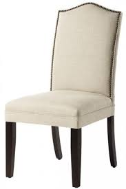 Pin On Dining Room Ideas