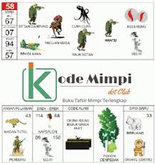Mimpi Dikejar Hantu Angka Erek Erek Setan 2d 3d 4d Kode Mimpi