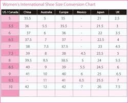 Mexican Clothing Size Chart Jean Size Conversion Mexico To