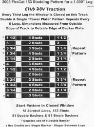 17 How To Read Woody U S Snowmobile Stud And Runner