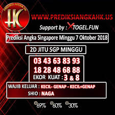 Prediksiangkahk Prediksi Togel Sydney Prediksi Togel Hongkong Prediksi Togel Singapore Bocoran Hk Bocoran Sgp Prediksi Angka Singa Sydney Oktober Singapore