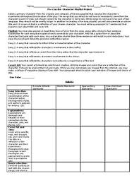 The Crucible Character Chart Worksheets Teaching Resources