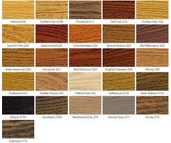 This is the sister to early american where it takes the stain color just a shade or two darker and minus the gray. Stain Samplewood Samples Minwax Wood Stain Samples Rustic Etsy