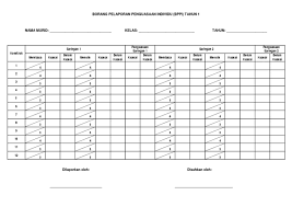 Documents similar to borang pelaporan penguasaan individu linus 2018. Borang Pelaporan Penguasaan Individu