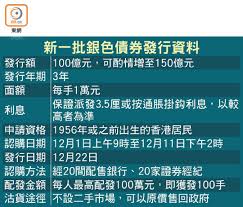 上图是利用 akshare 的 get_bond_bank 函数获取的中国银行间 交易商协会发布的债券数据来绘制的, 可以在上面明确看出近几个月发债规模急速上升. éŠ€å‚µåˆç™»å ´ä¿åº•3 5åŽ˜æ¯ æ±æ–¹æ—¥å ±