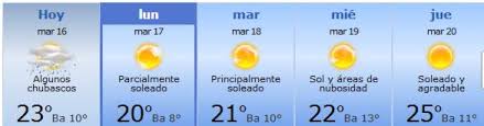 El pronóstico del tiempo del servicio meteorológico nacional (smn) prevé para este de acuerdo al pronóstico del extendido tiempo del servicio meteorológico nacional, el martes 4 anuncian cielo. Pronostico Del Tiempo Todas Las Voces Puan