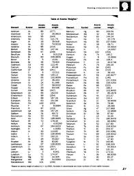 The children could not go out and play. More Reading Power Pdf Txt