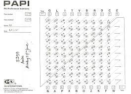 Tips & tricks lulus psikotest disusun oleh m. Contoh Soal Tes Psikotes Bank Bca Buranmuseum