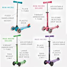 Mini Maxi Scooter Guide Micro Scooters