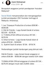 Lagu kanak kanak malaysia gerak ke kanan gerak ke kiri. Rahmat Ikhsan Berapakah Anggaran Jumlah Pendapatan FeÑsbuk