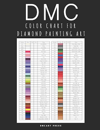 Devil may cry cheats for playstation 3 · unlockable difficulties. Dmc Color Chart For Diamond Painting Art Professional Dmc Color Card Book 2021 Press Dmcart 9798557722308 Amazon Com Books