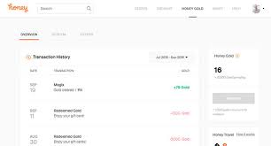Your amazon gift card is successfully redeemed, now enjoy using it on your future purchases. 21 Easy Ways To Earn Free Amazon Gift Cards Fast 2021 Update