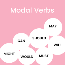 We have a lot of work tomorrow. What Is A Modal Verb Grammar Party