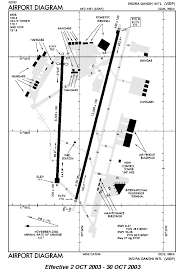 Fscharts Com Airport Charts For Flight Simulator Pilots