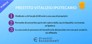 Il prestito vitalizio ipotecario è un prodotto finanziario molto speciale che si trova a metà strada fra un mutuo e il credito al consumo. Prestito Vitalizio Ipotecario Cos E Come Funziona Chi Puo Richiederlo