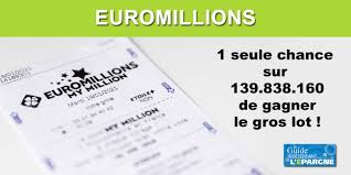 Un jackpot de 130 millions d'euros était en jeu pour ce tirage euromillions fdj du vendredi 4 juin 2021. Euromillions Ces Numeros Qui Sortent Plus Souvent Que Les Autres Le Saviez Vous