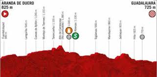 La vuelta a españa, prestigiosa carrera de ciclismo, ayudó a la policía autónoma de cataluña a decomisar 40 platas de marihuana descubierta graci. Recorrido De La Etapa 17 De La Vuelta A Espana 2019