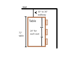 If your dining table is situated in the center of your space, your rug should be placed at least 4 away from the walls. Sizing Your Dining Room Furniture And Accents Dining Furniture Showcase