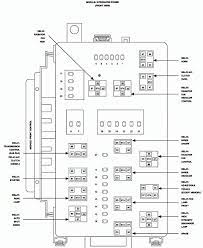 Shop from the world's largest selection and best deals for car fuses & fuse boxes for dodge charger. 2007 Dodge Charger Fuse Box Diagram Wiring Database Rotation List Concentrate List Concentrate Ciaodiscotecaitaliana It