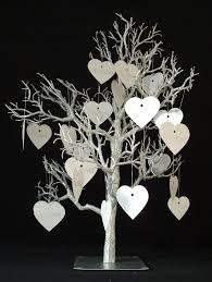 Image result for /guestbook/add.html inquire