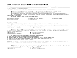 .icivics worksheet answers akademiexcel com the capable county icivics answers joomlaxe com the capable county icivics icivics review p 1 county icivics answer key joomlaxe com icivics the capable county answers joomlaxe com icivics the capable county teachers guide teacher's. The Federal In Federalism Venn Diagram Answers Yomor