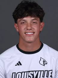 2023 Men's Soccer Roster