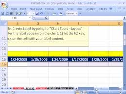 Excel Magic Trick 262 Dynamic Weekly Chart