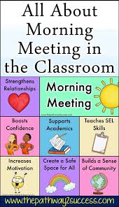 Morning Meeting Morning Meeting Social Emotional Learning Social Skills