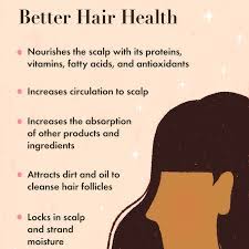 Vitamin c also helps your body absorb iron, a mineral necessary for hair growth. Everything You Need To Know About Castor Oil For Hair Growth