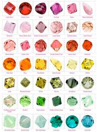 Pin By Beadaholique On Diy Jewelrymaking Ideas Jewelry Tutorials Crystals And Gemstones Jewelry Techniques