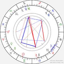 Check out yoonah's art on deviantart. Birth Chart Of Yoon Ah Im Astrology Horoscope