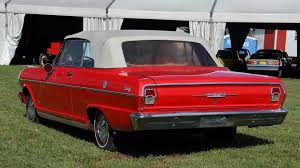 Image result for Roman Red 1962 Nova