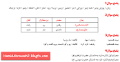 نتیجه تصویری برای جواب فعالیت های فصل 3 علوم هشتم