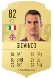 Sebastian giovinco on fifa 21 sebastian giovinco is an italian professional football player who best plays at the center attacking midfielder position for the al hilal in the saudi abdul l. Sebastian Giovinco Fifa 19 Spieler Statistik Card Preis