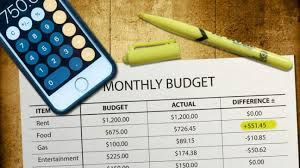 Indikator kinerja disusun oleh para pegawai/staf dengan: Budget Adalah Pengertian Budget Budgeting Dalam Perusahaan