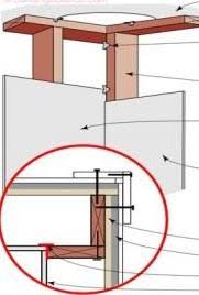 I've been struggling with the best way to frame ext. 2 Stud Corner W Drywall Clips Building America Solution Center