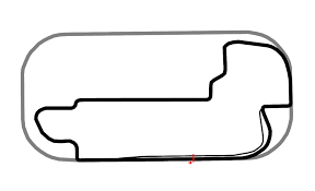 It drives very natural and. Grand Prix Of Indianapolis Indy Lights Wikipedia