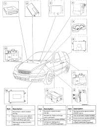 The video above shows how to replace blown fuses in the interior fuse box of your 2002 ford windstar in addition to the fuse panel diagram location. Where Is The Abs Module Located On A 2000 Windstar With Traction Control Traction Control Off And Abs Light Come On But