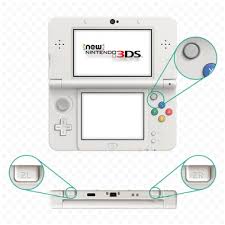 The system features backward compatibility with older nintendo ds video games. New Nintendo 3ds Xl Familia Nintendo 3ds Nintendo