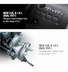 All New Corolla Altis The New Benchmark Auto2000