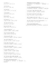 Check spelling or type a new query. Soal Deret 4 4 11 9 18 16 25 Jawabanku Id