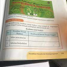Maybe you would like to learn more about one of these? Tugas Mandiri 5 1 Identifikasilah Keadaan Sosial Budaya Yang Terdapat Di Lingkungan Tempat Tinggal Brainly Co Id