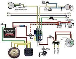 Check spelling or type a new query. Some Wiring Diagrams Page 39 Yamaha Xs650 Forum Motorcycle Wiring Motorcycle Wiring Diagram Wiring Diagram