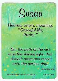The Meaning Of A Name Toluna