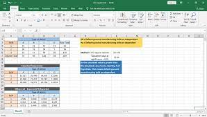 Chi Square Test In Spreadsheets Datacamp