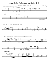 Some Scales To Practice For Mandolin And Fiddle In Tab And