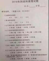 Use features like bookmarks, note taking and highlighting while reading 侯大利刑偵筆記5: è°æ˜¯å‡¶æ‰‹æŽ¨ç†é¢˜100é¢˜ 2018å¹´åˆ'ä¾¦ç§'æŽ¨ç†è¯•é¢˜ çƒ§è„' è°æ˜¯å‡¶æ‰‹
