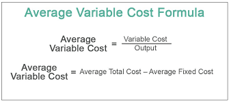 The mathematical expression of the average variable cost formula is given below, avc = (total variable cost) ÷ (quantity of the produced units) Average Variable Cost Formula How To Calculate Examples